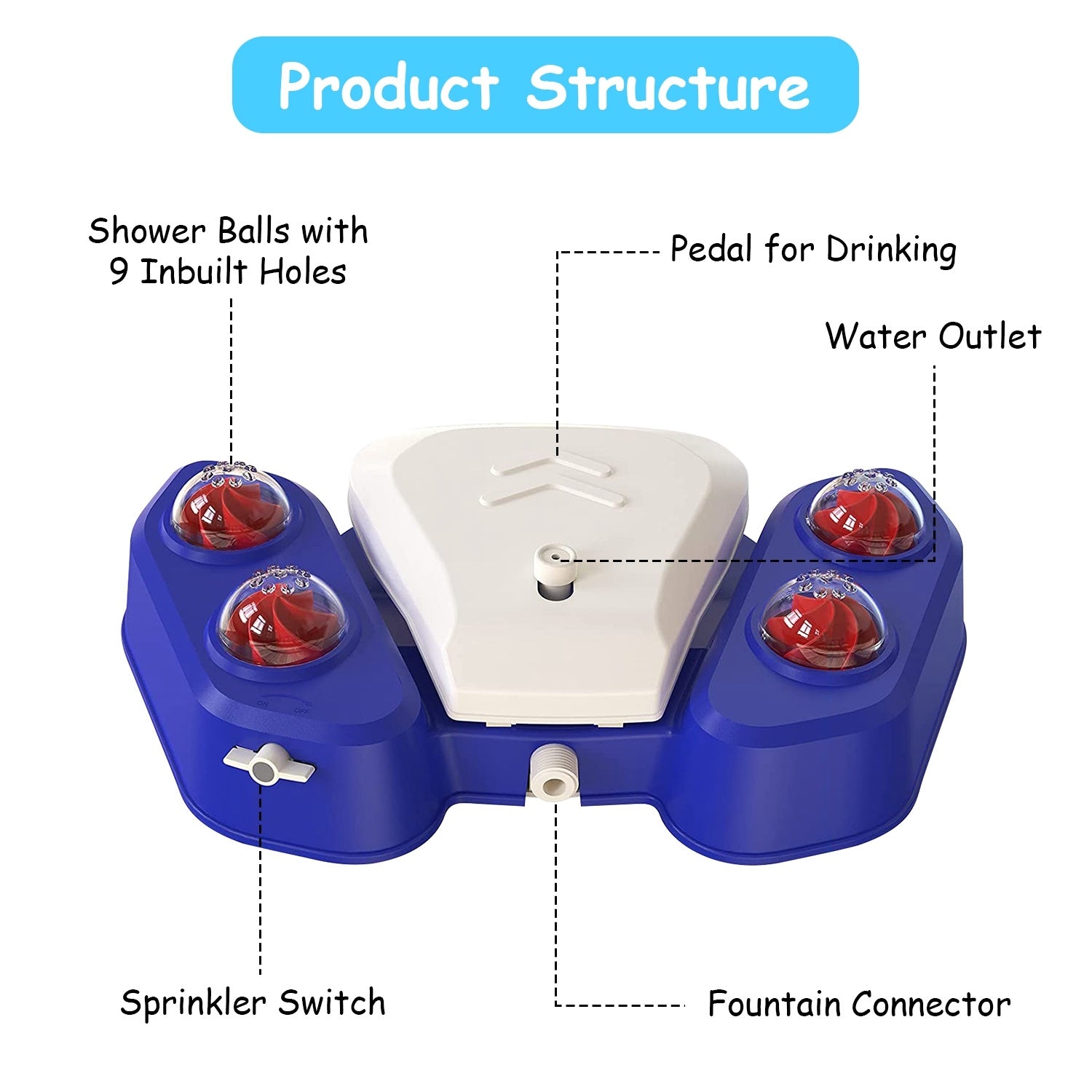 1Pc Dog Water Fountain Multifunctional Automatic Pet Water Dispenser Outdoor Step-on Activated Sprinkler For Drinking Shower Fun